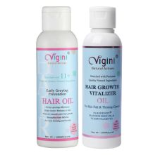 Vigini Natural Actives 1% Redensyl Saw Palmetto Hair Care Nourishing Growth Tonic Revitalizer & Anti Grey Greying Itchy Scalp Treatment, 200ml