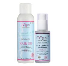 Vigini 3% Redensyl Procapil Anagain Anageline Hair Care Nourishing Growth Tonic Revitalizer Serum & Anti Grey Greying Itchy Scalp Treatment, 130ml